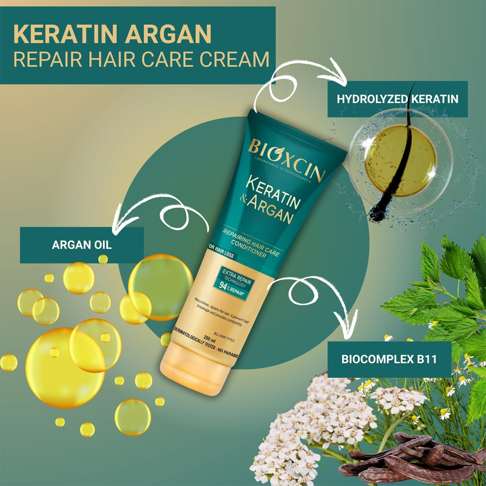 BIOXCIN Keratin & Argan Saç Kremi 250 ml